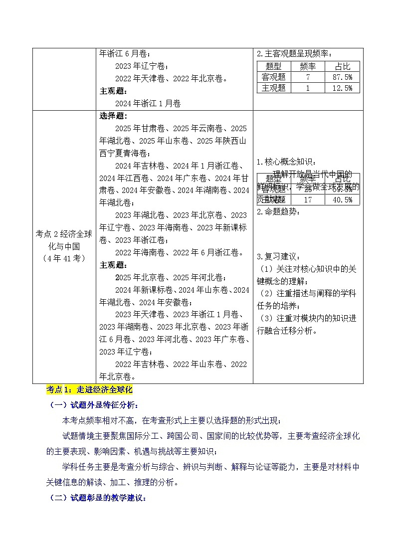 五年（2021-2025）高考政治真题分类汇编：专题20 经济全球化（全国通用）（解析版）第2页