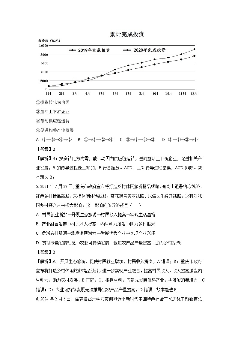2025届广东省高考模拟练习题2政治试卷（解析版）第3页