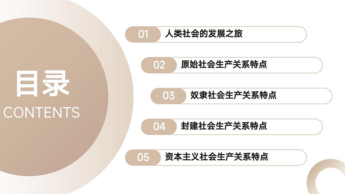1.1原始社会的解体和阶级社会的演进课件-高中政治统编版必修一中国特色社会主义第2页