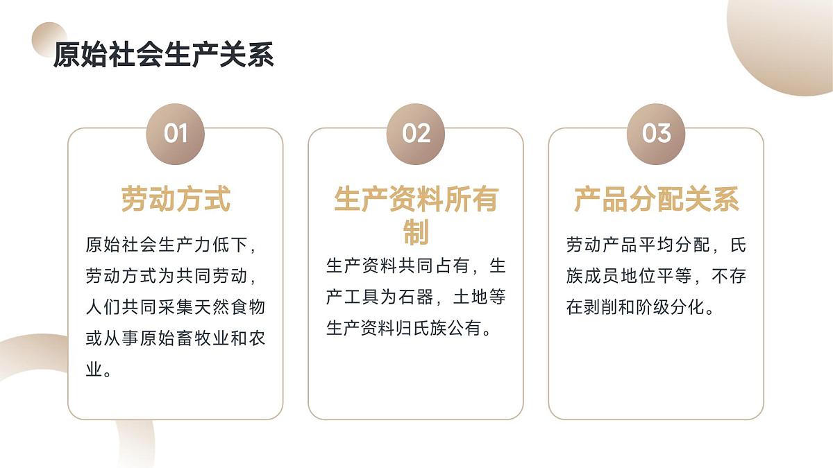 1.1原始社会的解体和阶级社会的演进课件-高中政治统编版必修一中国特色社会主义第6页