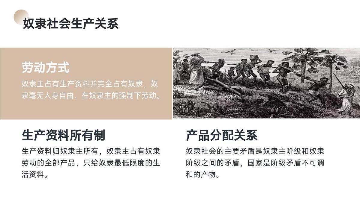 1.1原始社会的解体和阶级社会的演进课件-高中政治统编版必修一中国特色社会主义第8页