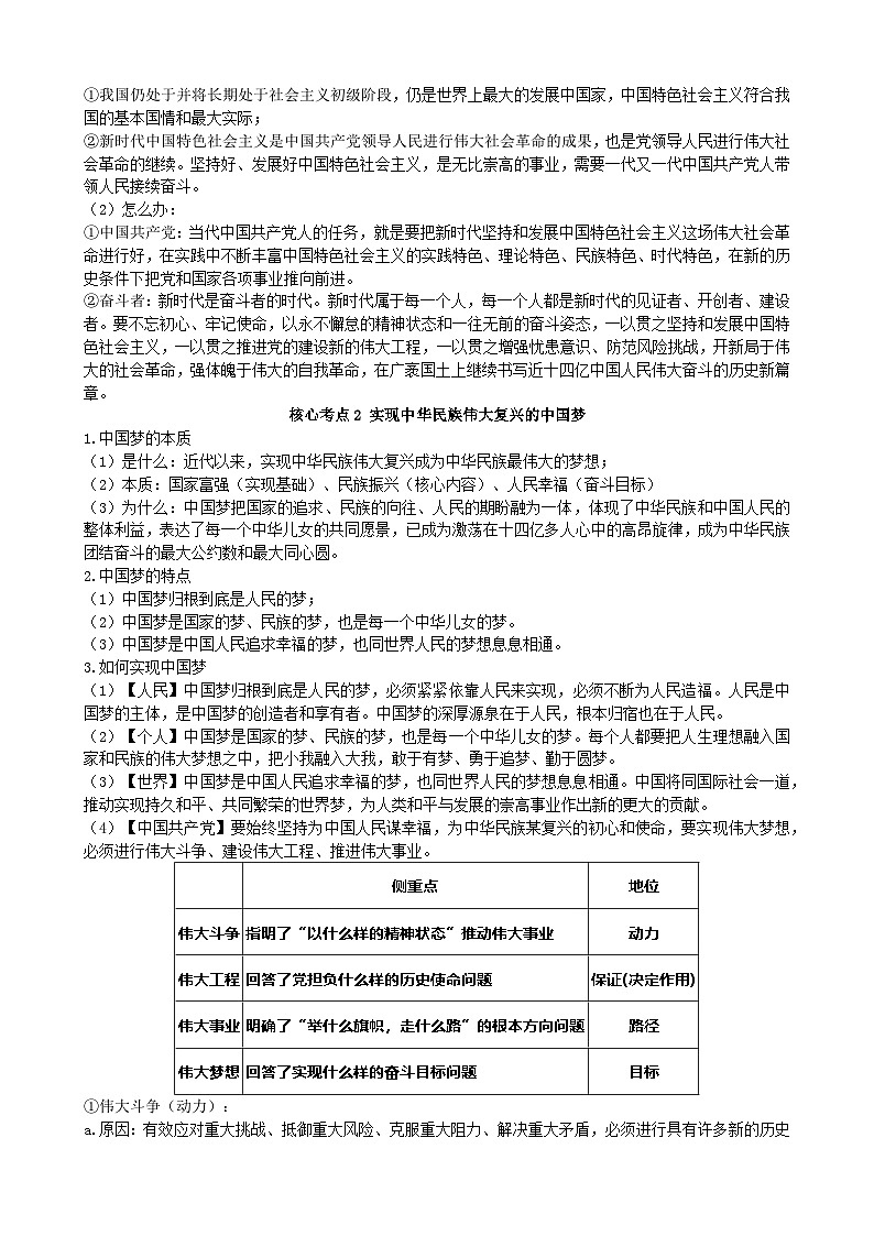 人教版高中思想政治必修一中国特色社会主义学案第四课只有坚持和发展中特才能实现中华民族伟大复兴知识点第2页
