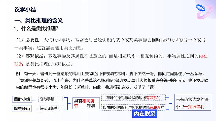 人教统编版高一政治选必三7.2类比推理及其方法（课件）第8页