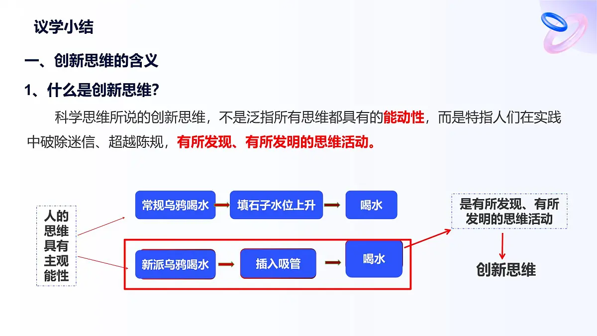 人教统编版高一政治选必三11.1创新思维的含义与特征（课件）第8页