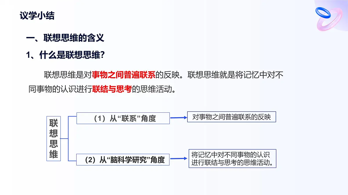 11.2联想思维的含义与方法第8页