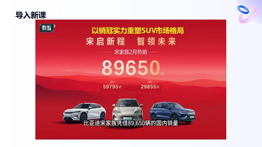 13.1超前思维的含义与特征第2页