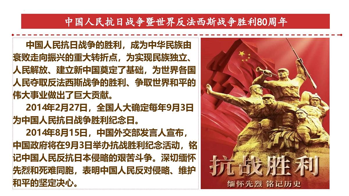 【时政探究】中国人民抗日战争暨世界反法西斯战争胜利80周年-2026年高考政治时政热点素材讲练 课件第6页