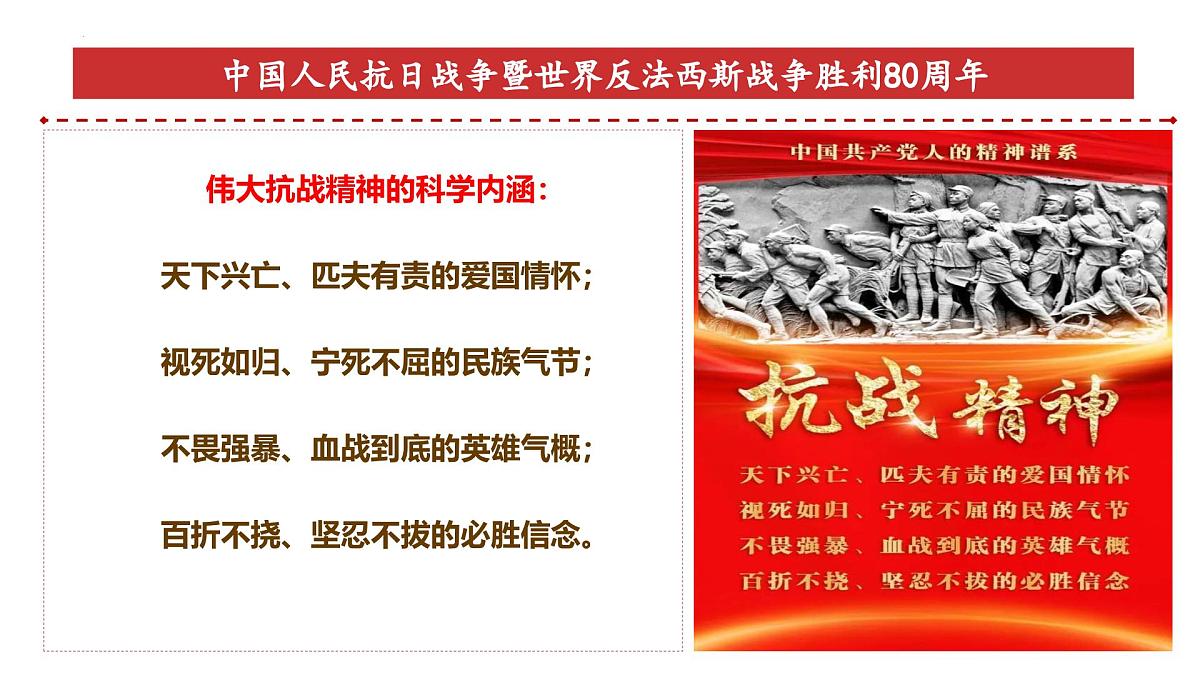 【时政探究】中国人民抗日战争暨世界反法西斯战争胜利80周年-2026年高考政治时政热点素材讲练 课件第8页
