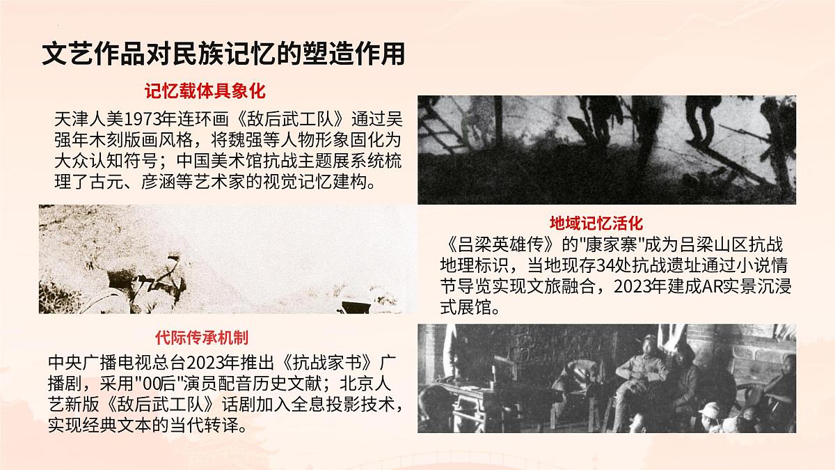 传播抗战作品，正确还原历史——纪念抗日战争胜利80周年-2026年高考政治时政热点素材讲练 课件第6页