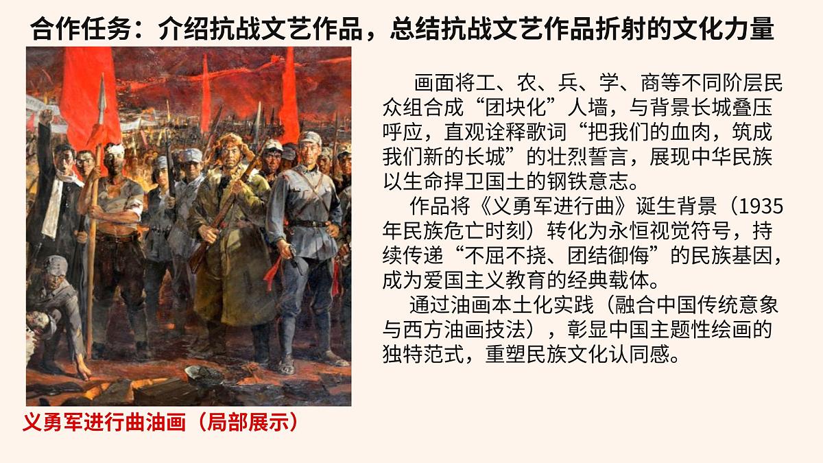 传播抗战作品，正确还原历史——纪念抗日战争胜利80周年-2026年高考政治时政热点素材讲练 课件第7页