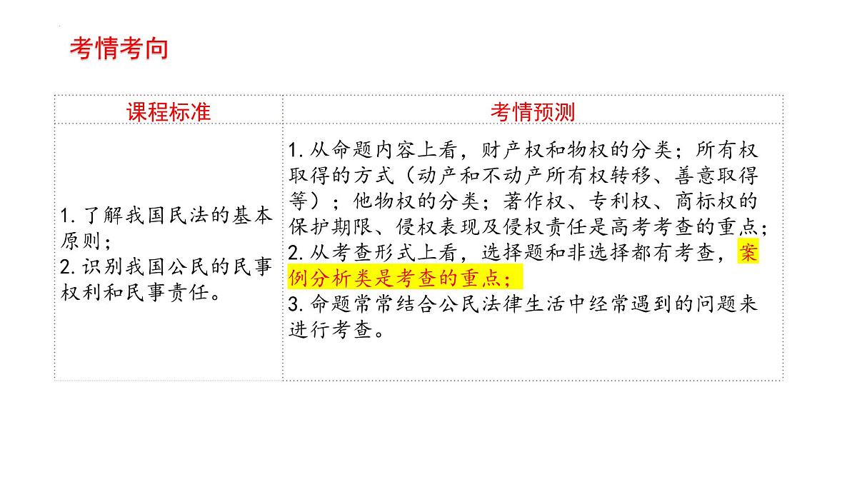 第二课 依法有效保护财产权课件-2026届高考政治一轮复习统编版选择性必修二法律与生活第2页