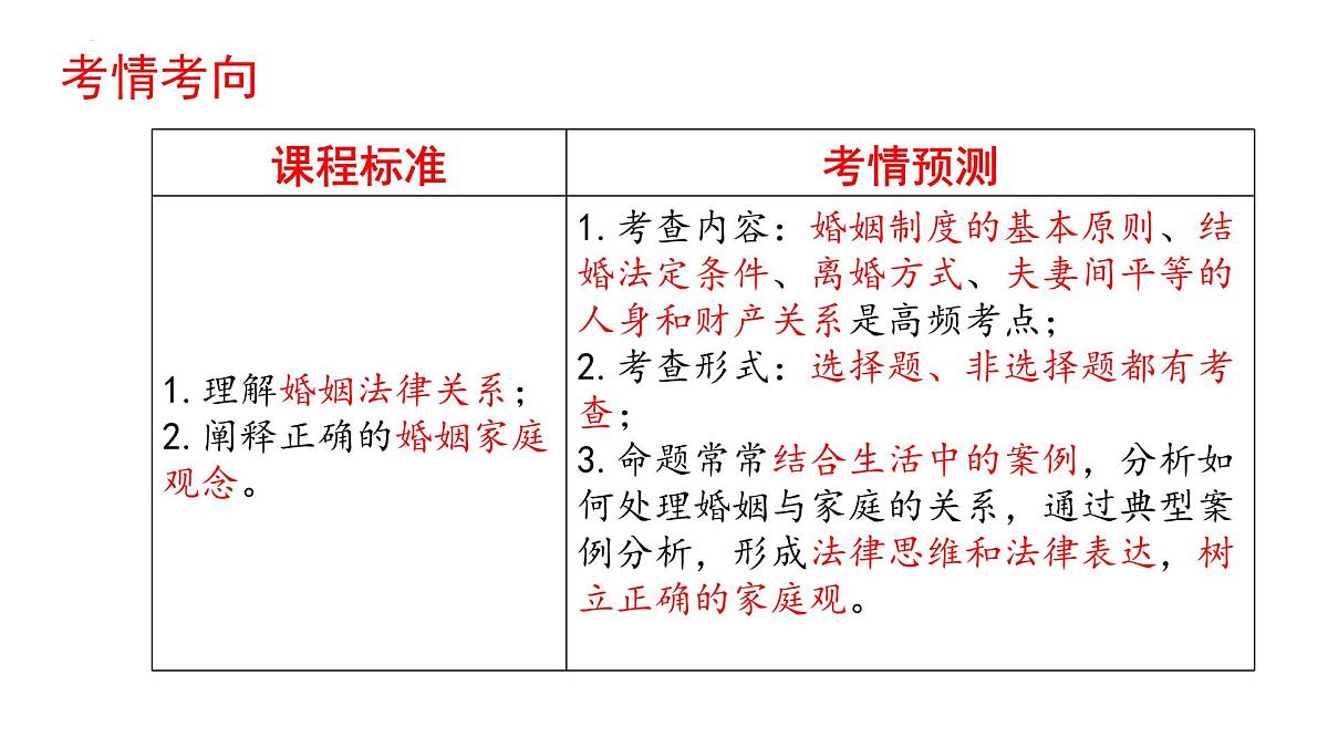 第六课 珍惜婚姻关系 课件-2026届高考政治一轮复习统编版选择性必修二法律与生活第2页