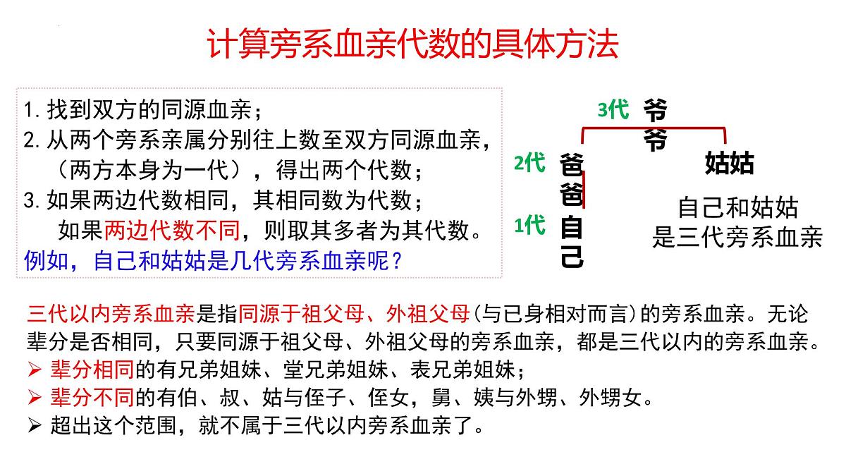第六课 珍惜婚姻关系 课件-2026届高考政治一轮复习统编版选择性必修二法律与生活第8页