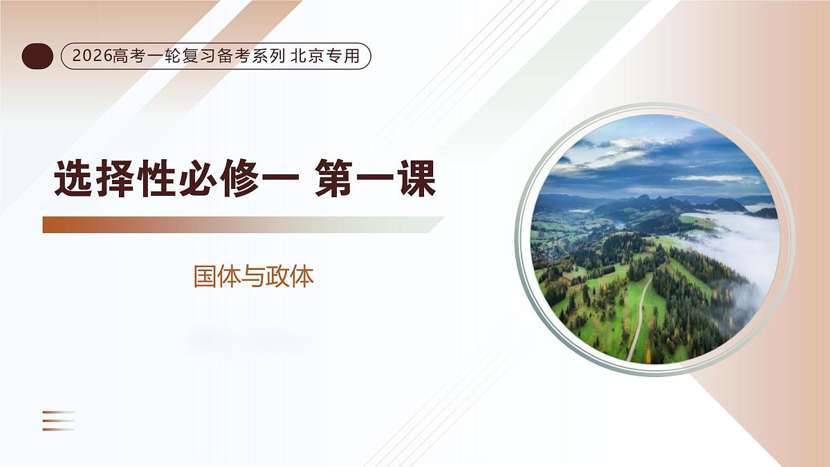 第01课+国体与政体（复习课件）（北京专用）2026年高考政治一轮复习讲练测第1页