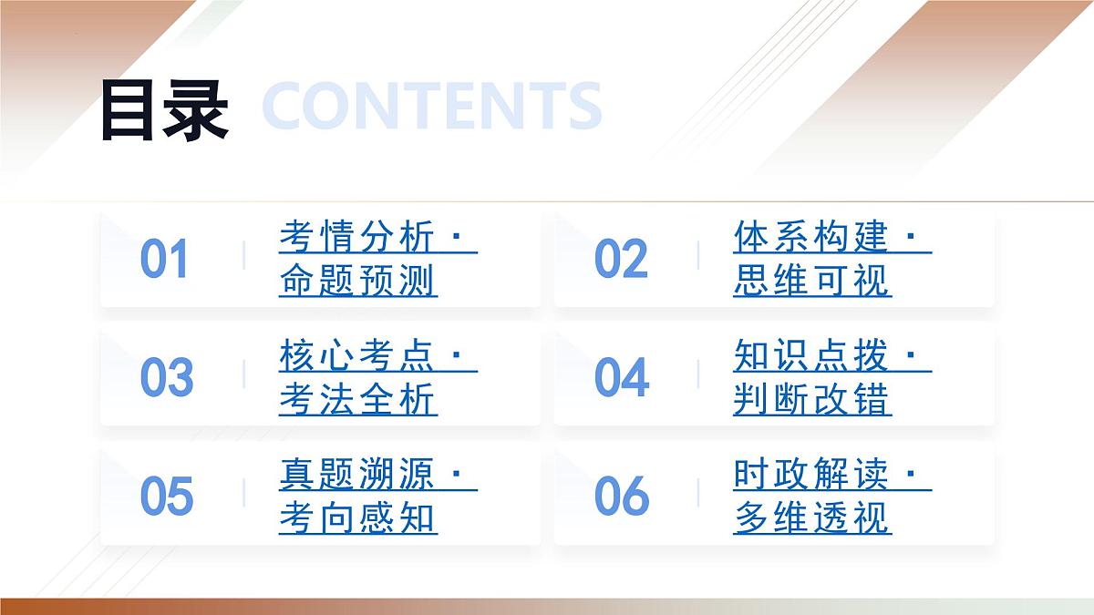 第01课+国体与政体（复习课件）（北京专用）2026年高考政治一轮复习讲练测第2页