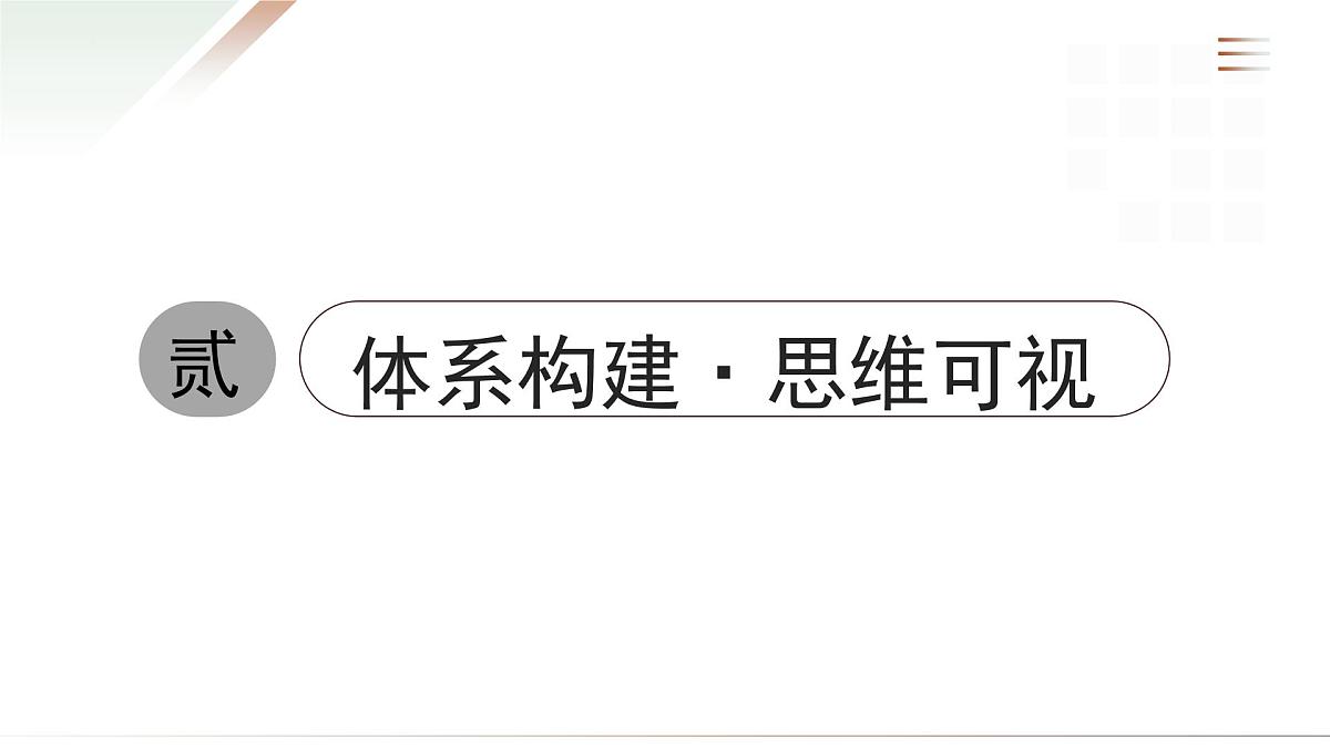 第01课+国体与政体（复习课件）（北京专用）2026年高考政治一轮复习讲练测第6页