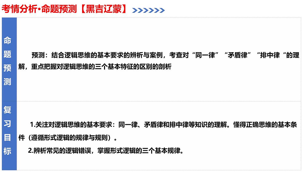 第02课+把握逻辑要义（复习课件）（黑吉辽蒙专用）2026年高考政治一轮复习讲练测第5页