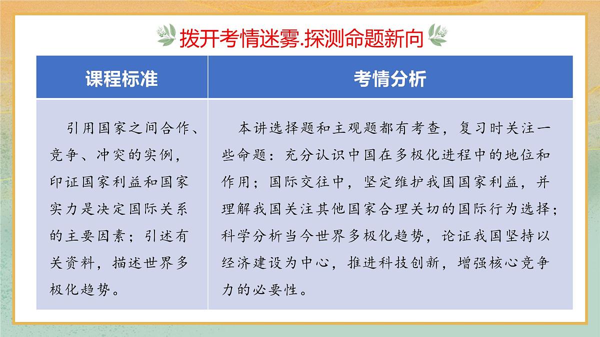 第03课+多极化趋势（复习课件）（广东专用）2026年高考政治一轮复习讲练测第5页