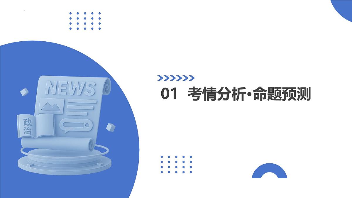第06课+我国的基本政治制度（复习课件）（四川专用）2026年高考政治一轮复习讲练测第3页