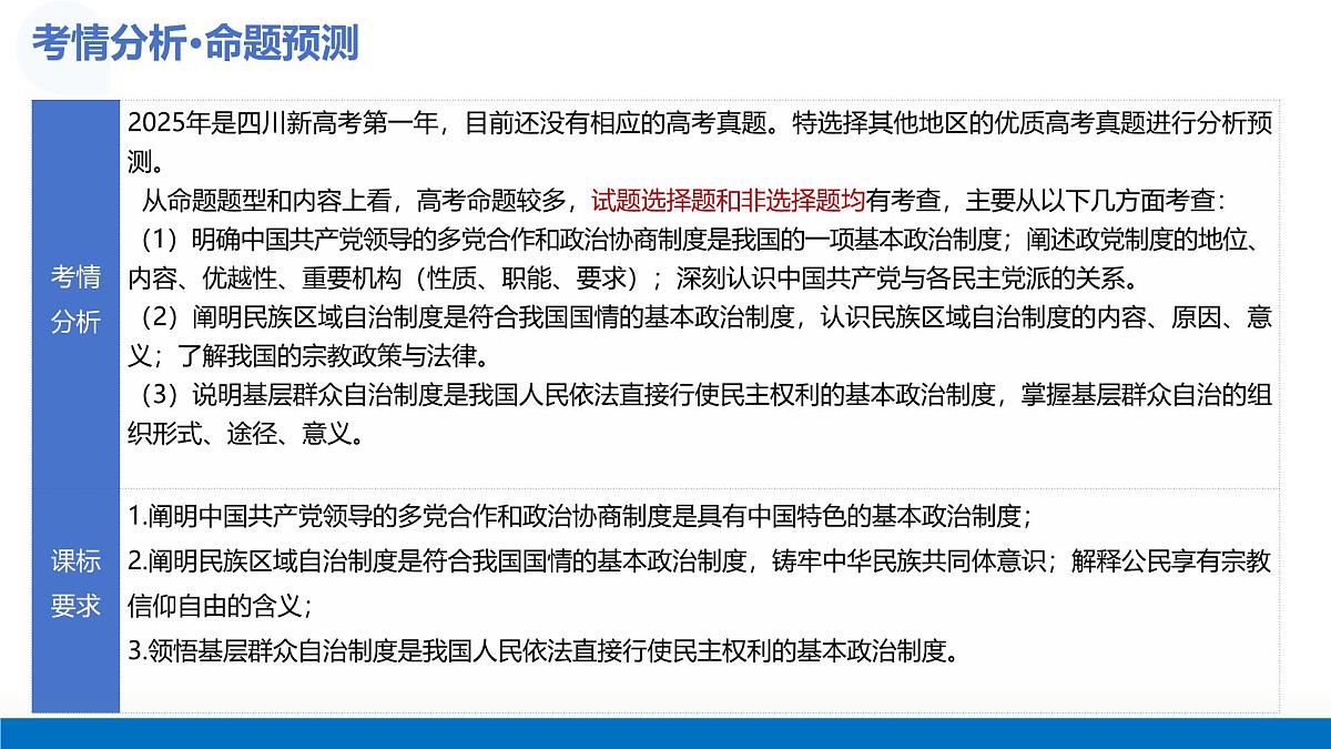 第06课+我国的基本政治制度（复习课件）（四川专用）2026年高考政治一轮复习讲练测第5页