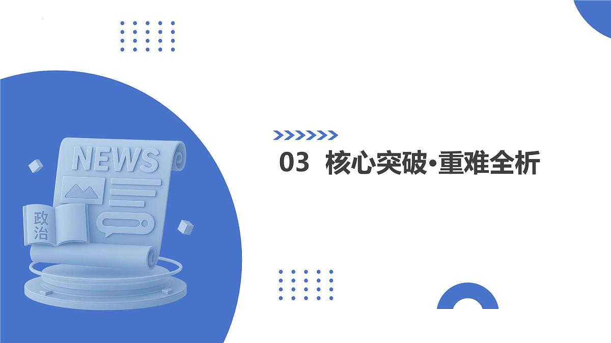 第06课+我国的基本政治制度（复习课件）（四川专用）2026年高考政治一轮复习讲练测第8页
