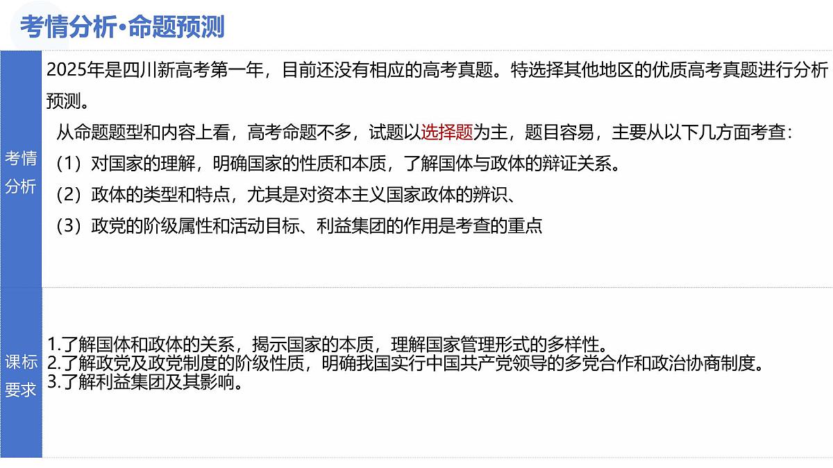 第01课+国体与政体（复习课件）（四川专用）2026年高考政治一轮复习讲练测第5页