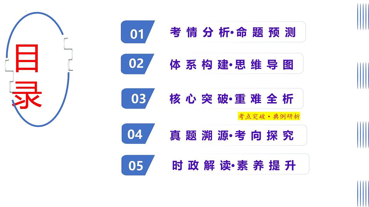 第01课+走进思维世界（复习课件）（黑吉辽蒙专用）2026年高考政治一轮复习讲练测第2页