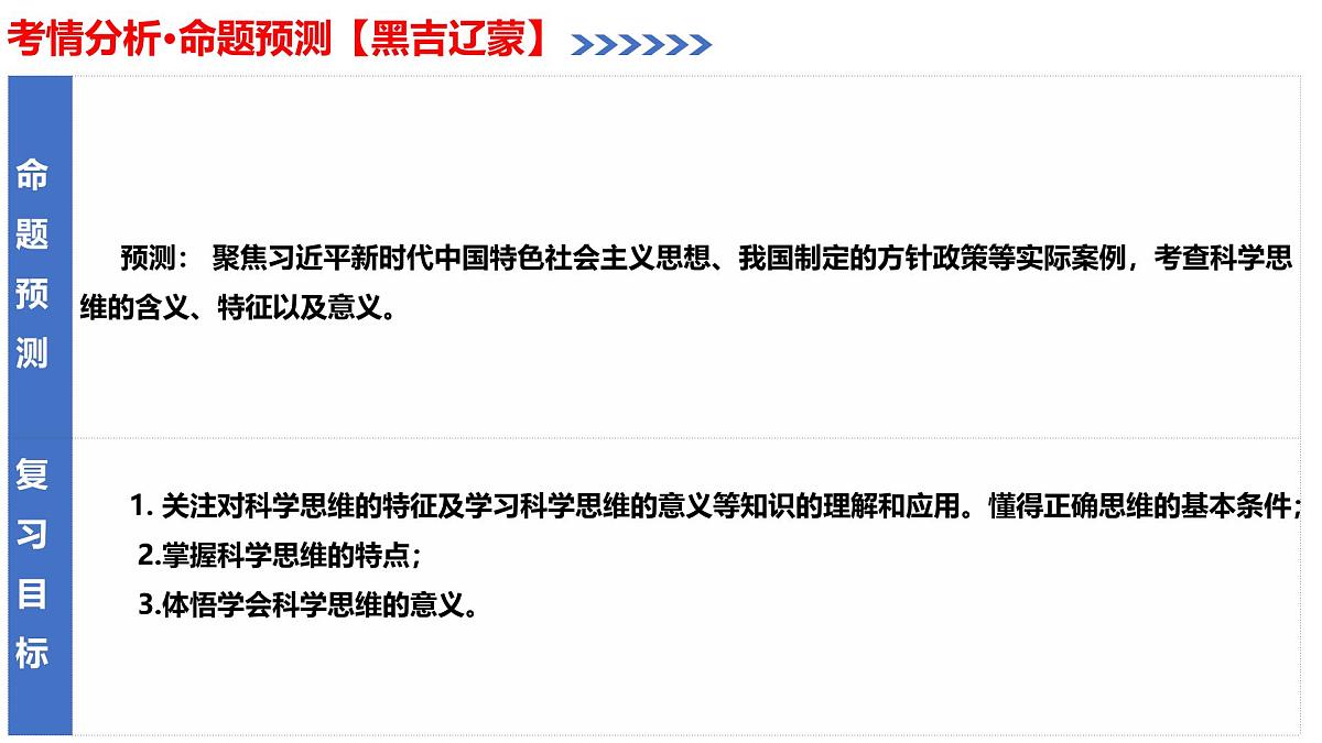 第03课+领会科学思维（复习课件）（黑吉辽蒙专用）2026年高考政治一轮复习讲练测第5页