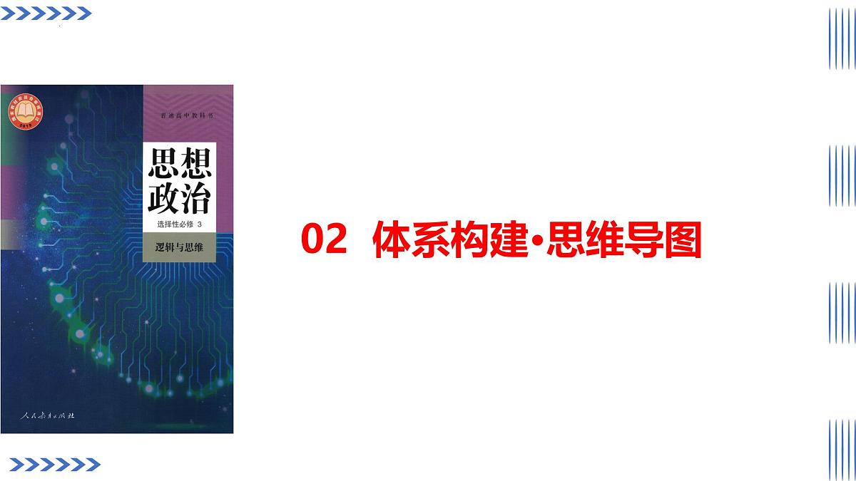 第03课+领会科学思维（复习课件）（黑吉辽蒙专用）2026年高考政治一轮复习讲练测第6页