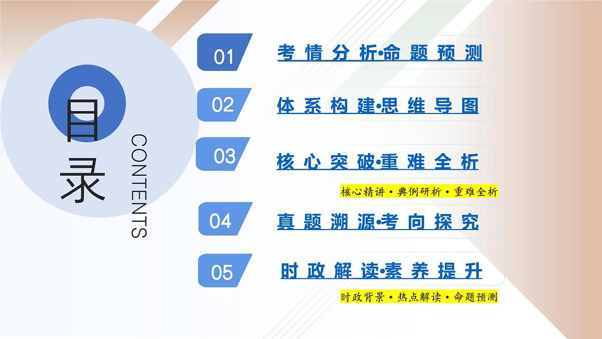 第04课++探索认识的奥秘（复习课件）（北京专用）2026年高考政治一轮复习讲练测第3页