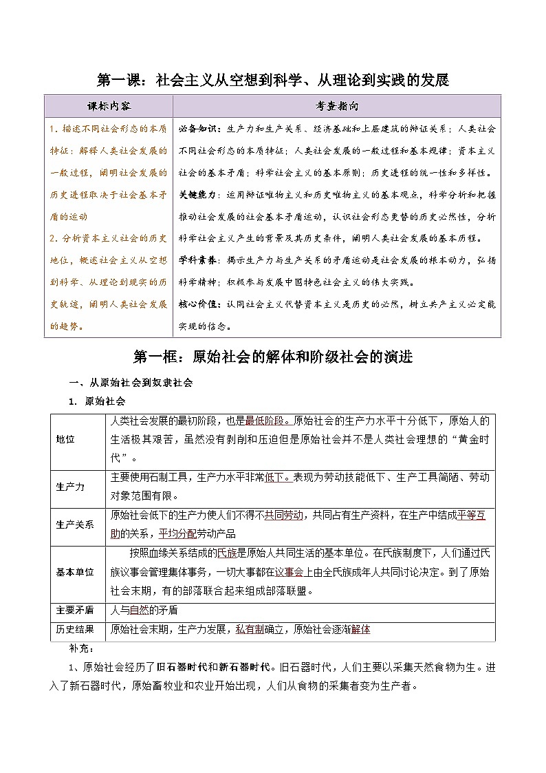 2026年高考政治一轮复习：必修1《中国特色社会主义》知识点背诵提纲 学案第2页