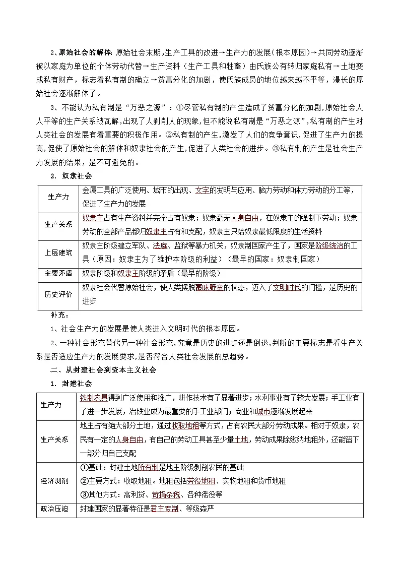 2026年高考政治一轮复习：必修1《中国特色社会主义》知识点背诵提纲 学案第3页