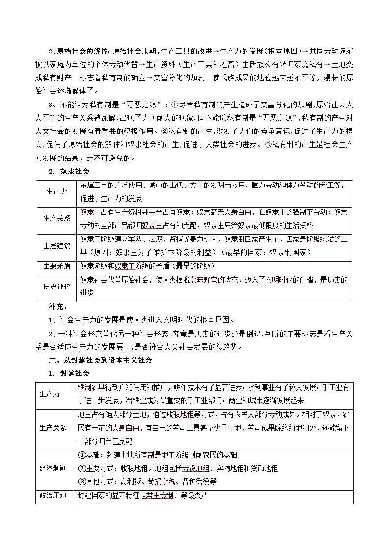 2026年高考政治一轮复习：必修1《中国特色社会主义》知识点背诵提纲 学案第3页