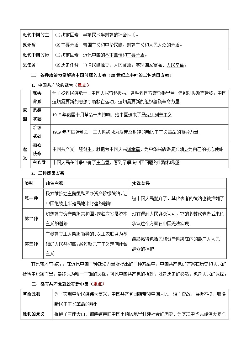 2026年高考政治一轮复习：必修3《政治与法治》知识点背诵提纲 学案第3页