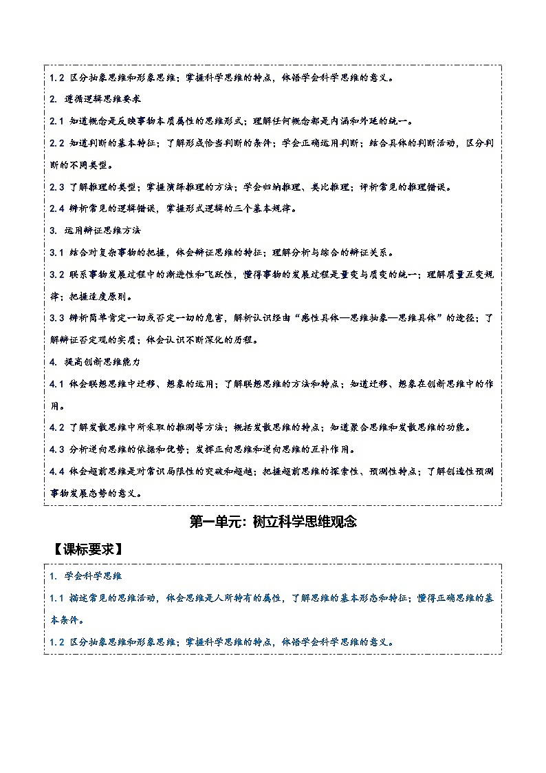 2026年高考政治一轮复习：选择性必修 3《逻辑与思维》知识点背诵提纲 学案第2页