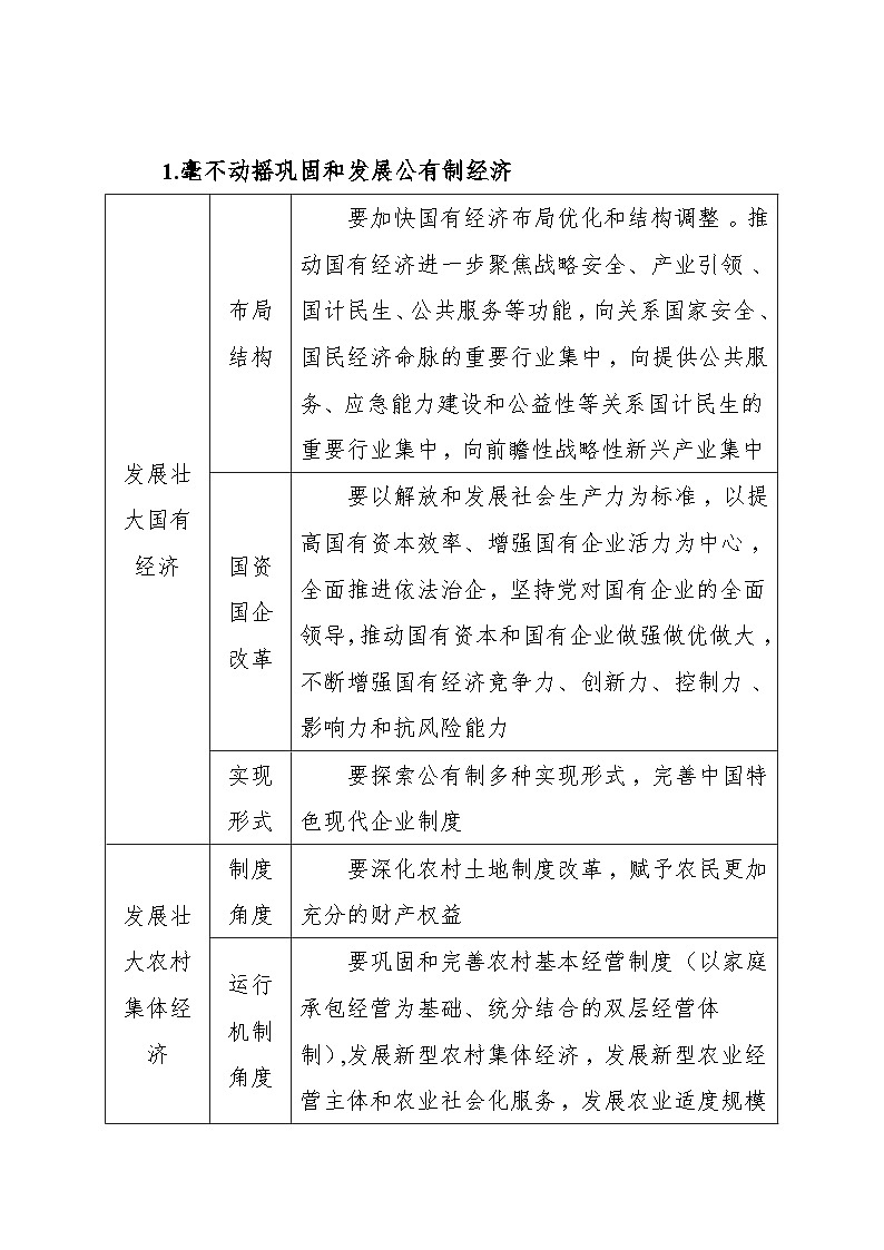 2026年高考政治一轮复习：必修2《经济与社会》考点提纲 学案第3页