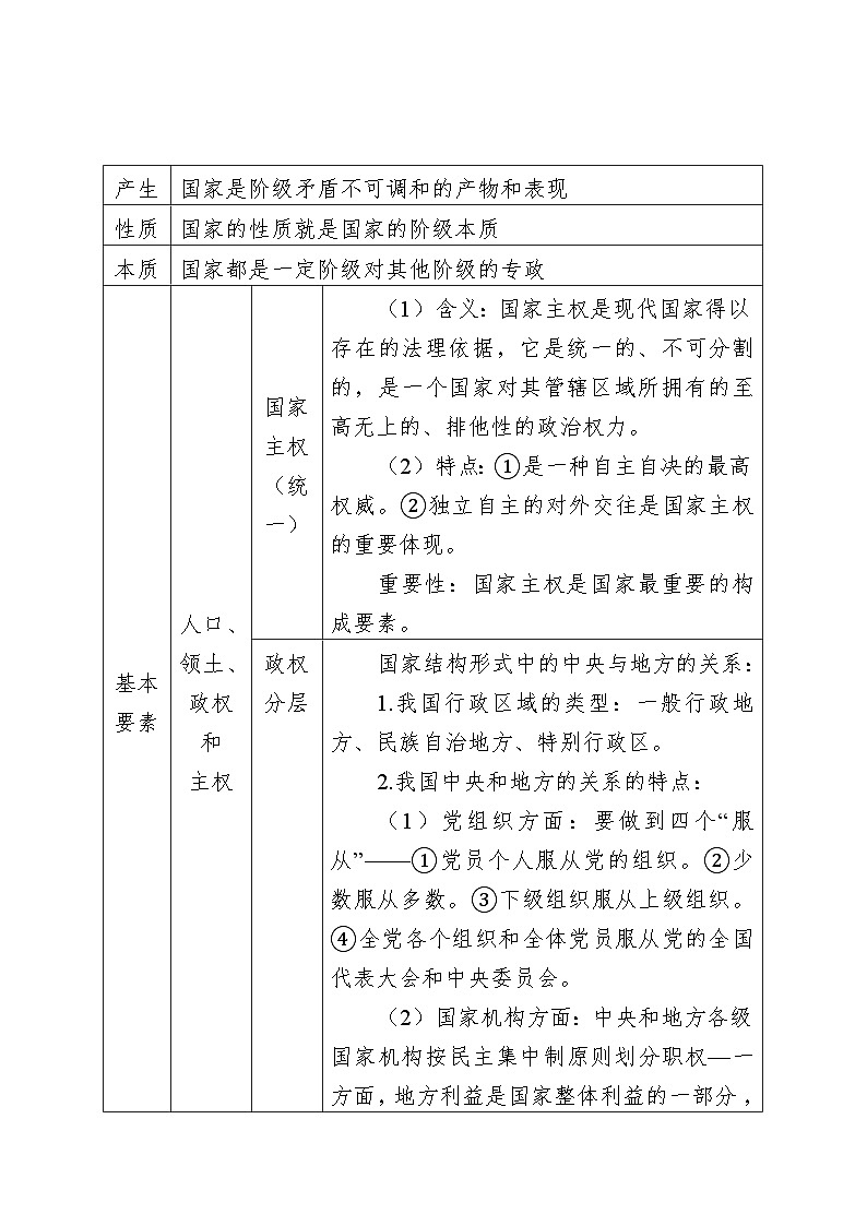 2026年高考政治一轮复习：选择性必修1《当代国际政治与经济》考点提纲 学案第3页