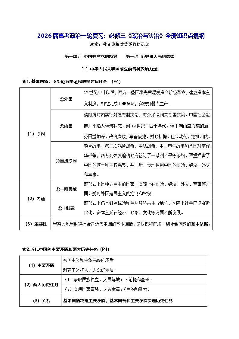 2026届高考政治一轮复习：必修三《政治与法治》全册知识点提纲 学案第1页