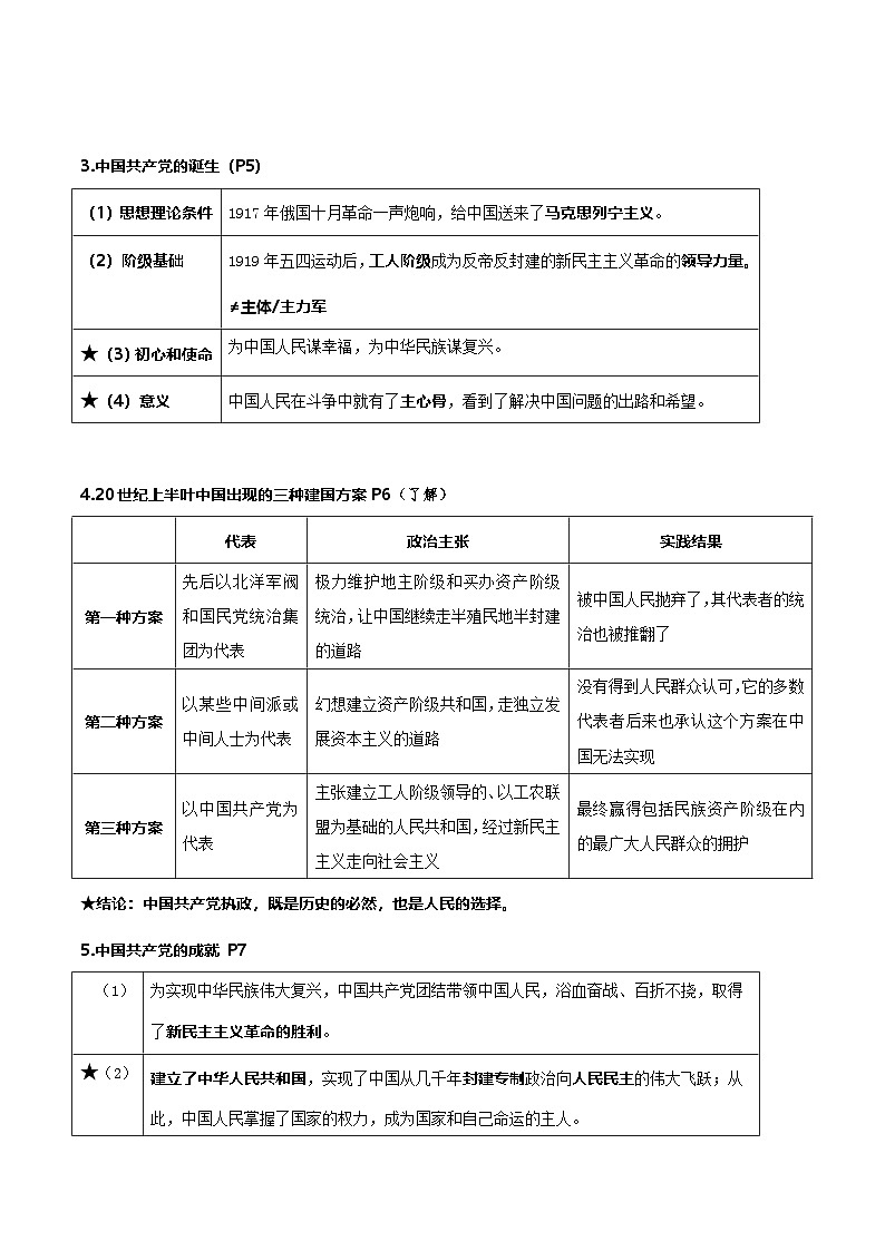 2026届高考政治一轮复习：必修三《政治与法治》全册知识点提纲 学案第2页