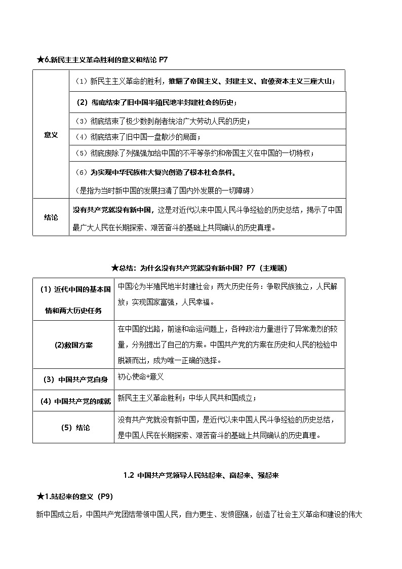 2026届高考政治一轮复习：必修三《政治与法治》全册知识点提纲 学案第3页