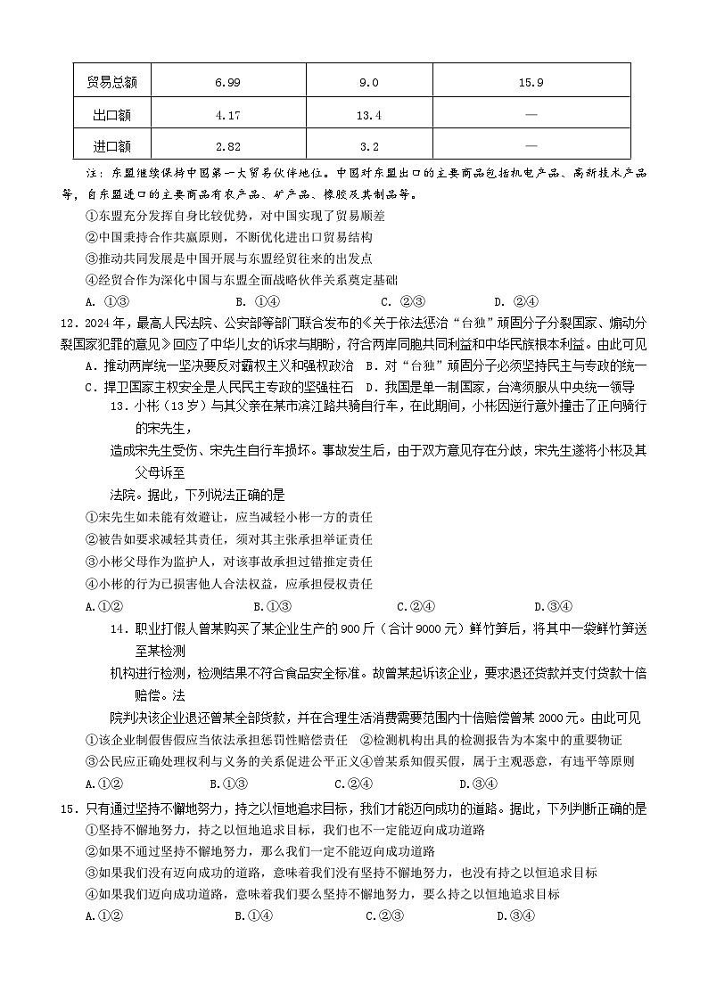 2025届江苏省沭阳如东中学高三下学期高考考前综合检测一政治试卷含解析第3页