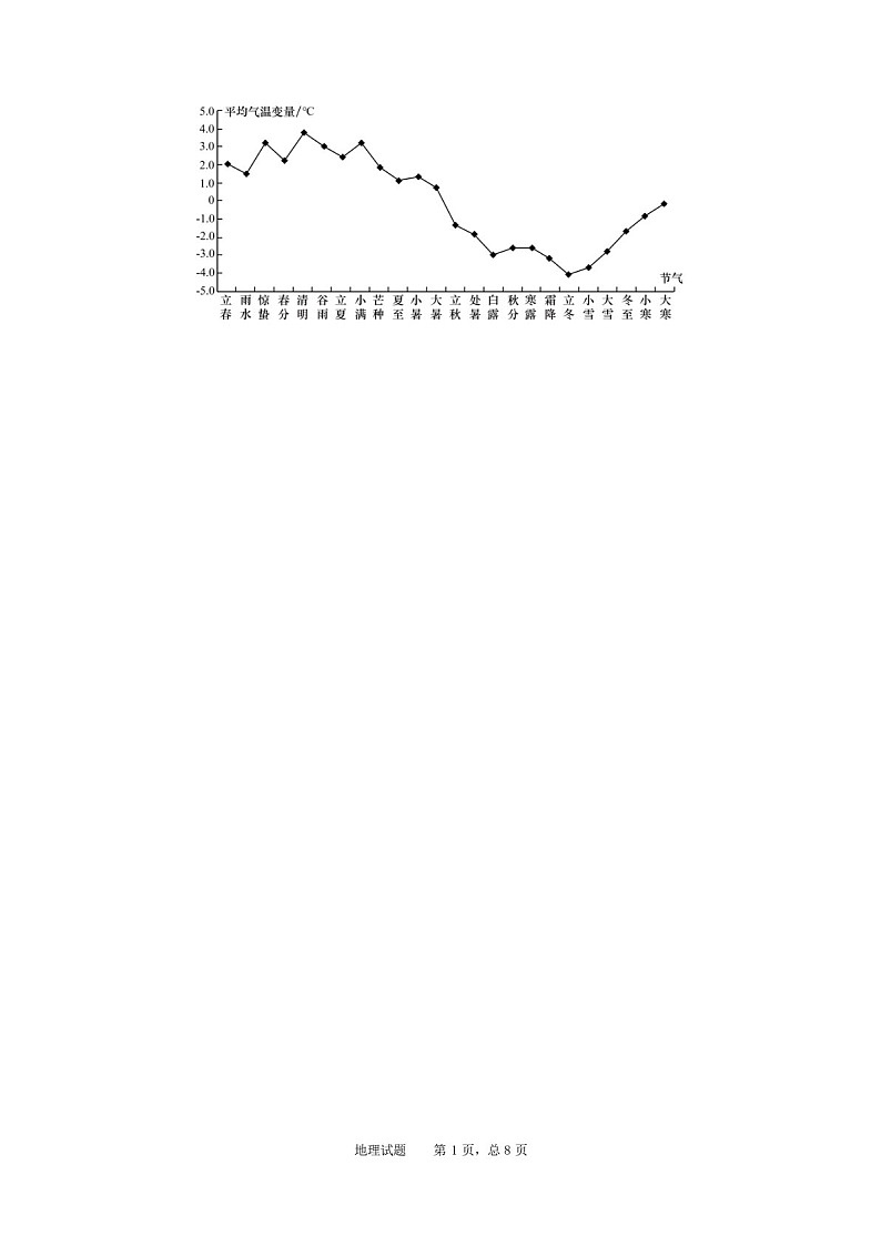 2025届辽宁省实验中学高三下学期10月月考-政治试题（含答案）第2页