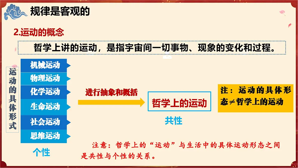 2.2运动的规律性（教学课件）政治统编版必修4第7页
