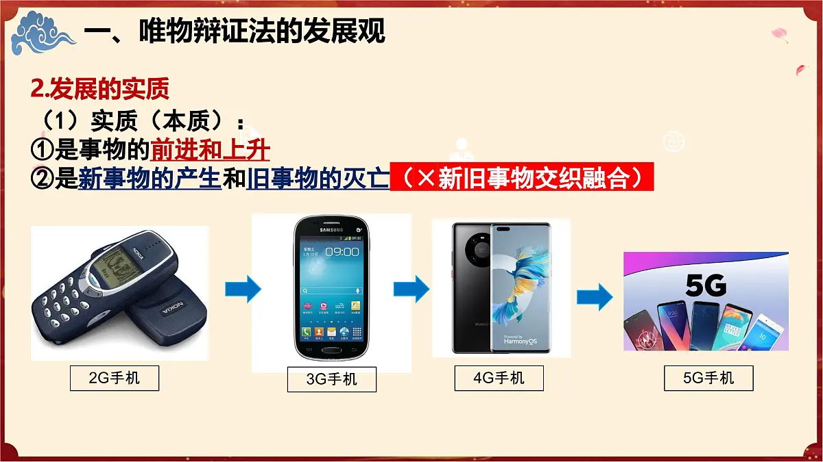 3.2世界是永恒发展的（教学课件）政治统编版必修4第7页