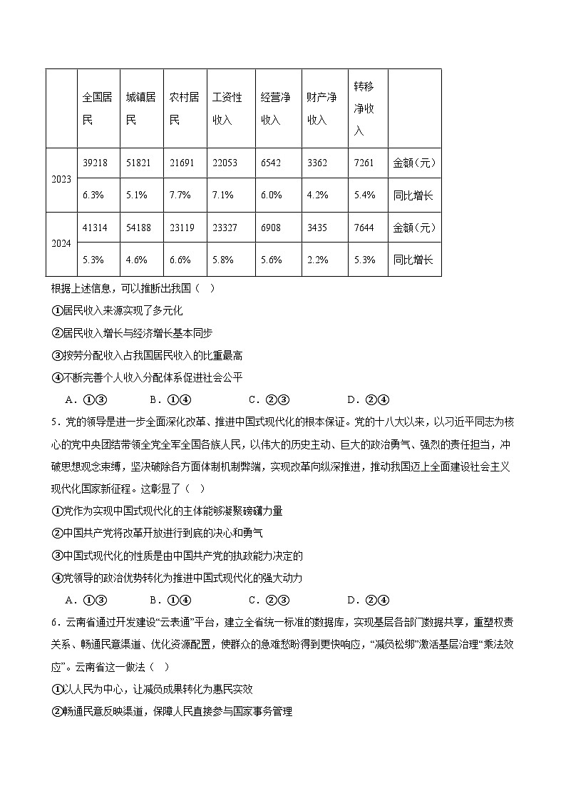 云南省红河州、文山州2024-2025学年高二下学期期末考试政治试题（Word版附答案）第2页