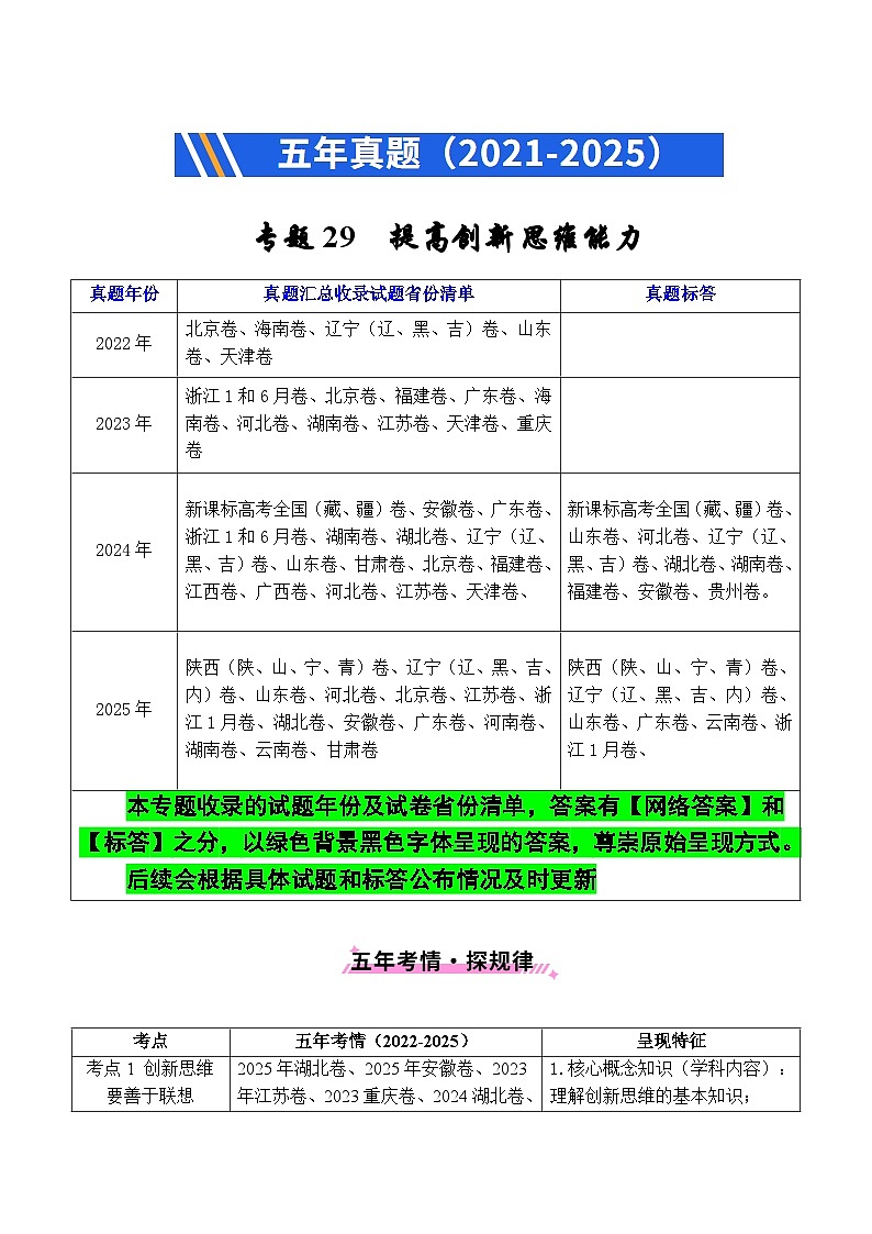 备战2026年高考精品试题汇编 政治 专题29 提高创新思维能力 Word版含解析第1页