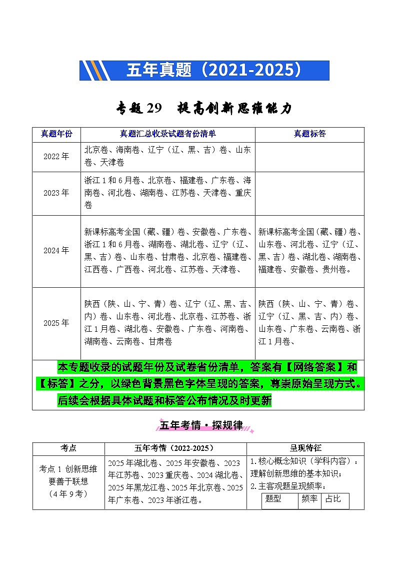 备战2026年高考精品试题汇编 政治 专题29 提高创新思维能力（原卷版）第1页