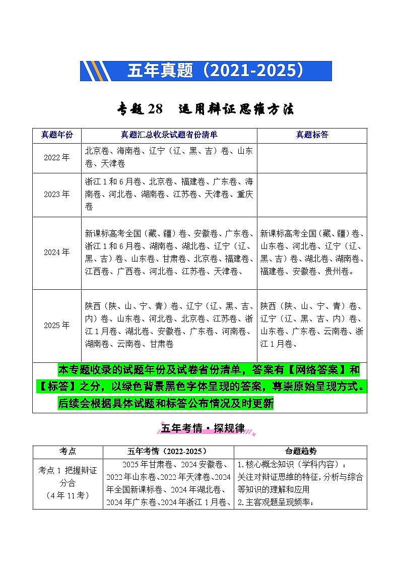 备战2026年高考精品试题汇编 政治 专题28 运用辩证思维方法（原卷版）第1页