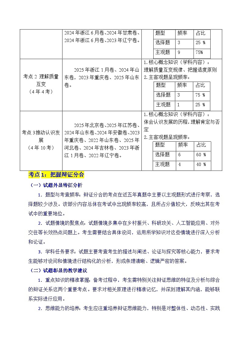 备战2026年高考精品试题汇编 政治 专题28 运用辩证思维方法（原卷版）第2页