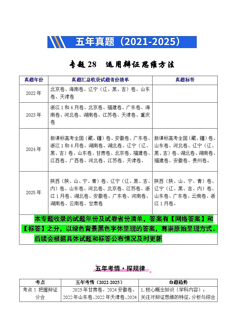 备战2026年高考精品试题汇编 政治 专题28 运用辩证思维方法 Word版含解析第1页